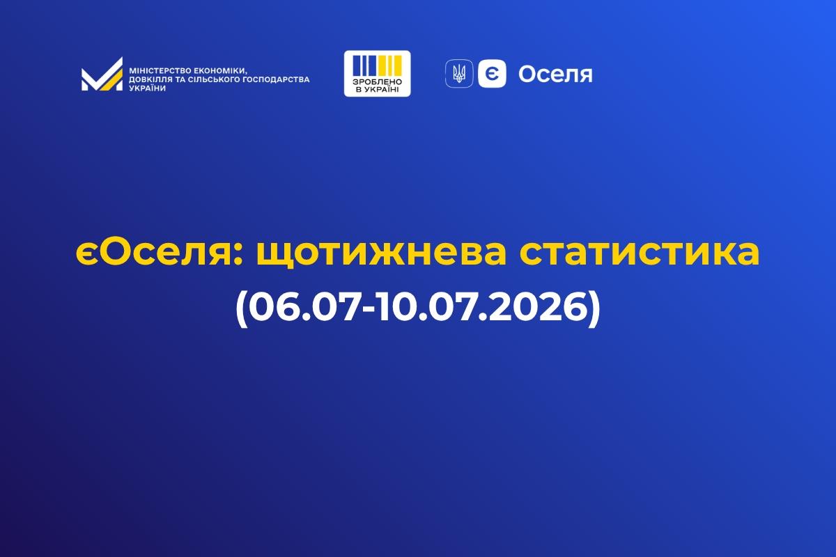 єОселя: за тиждень 129 українських родин отримали доступну іпотеку