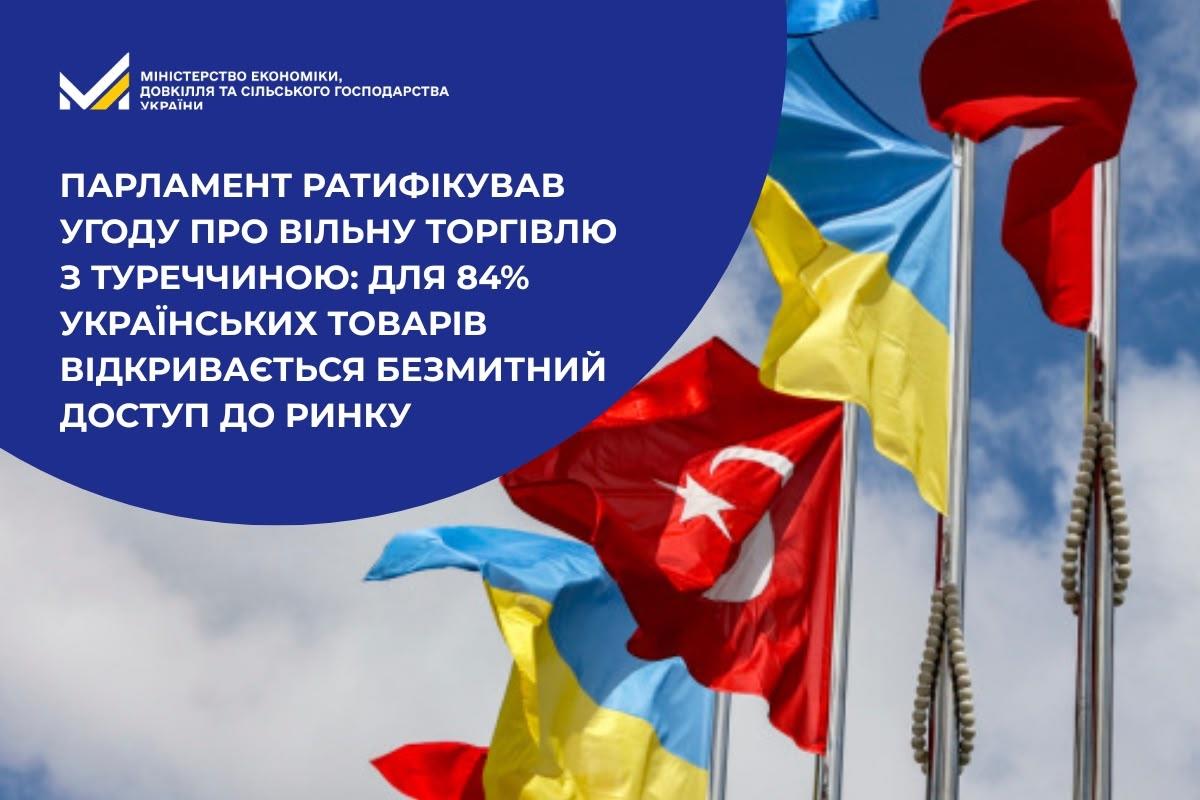 Парламент ратифікував Угоду про вільну торгівлю з Туреччиною: для 84% українських товарів відкривається безмитний доступ до ринку