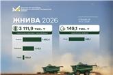 В Україні тривають жнива